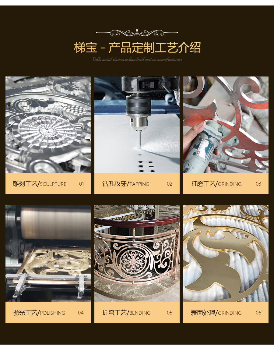 生產(chǎn)工藝